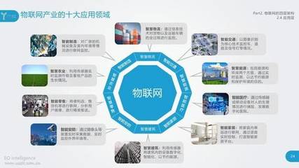 華為鴻蒙物聯(lián)網(wǎng)服務(wù)的發(fā)展路徑與戰(zhàn)略布局